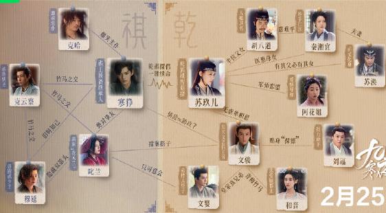 九霄寒夜暖叱兰官配是谁 身份背景是什么?