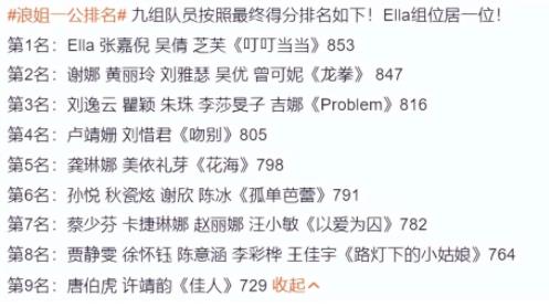 浪姐一公排名如何 最后谁被淘汰了