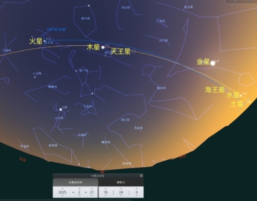 七星连珠将上演 真能预示凶吉吗 到底是什么时候？