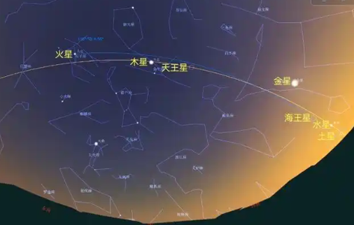 摄影爱好者延时拍摄的七星连珠 究竟是怎么回事？