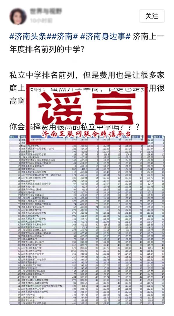 网传济南初中中考成绩排名为不实信息！官方辟谣来了