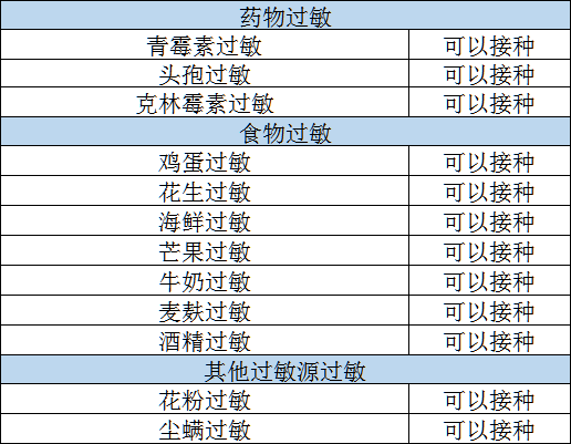 老年人新冠病毒疫苗接种建议来了！