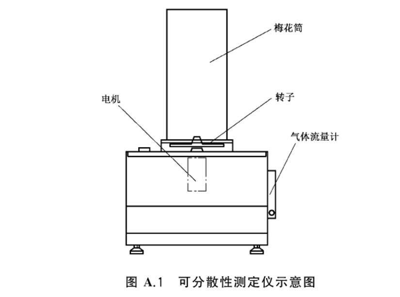 卫生纸可以直接冲进马桶里吗？